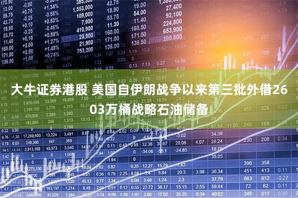 大牛证券港股 美国自伊朗战争以来第三批外借2603万桶战略石油储备